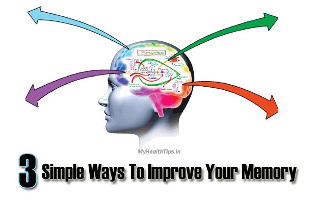Des moyens simples pour améliorer votre mémoire