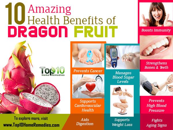 10 prestations de santé étonnants du fruit du dragon