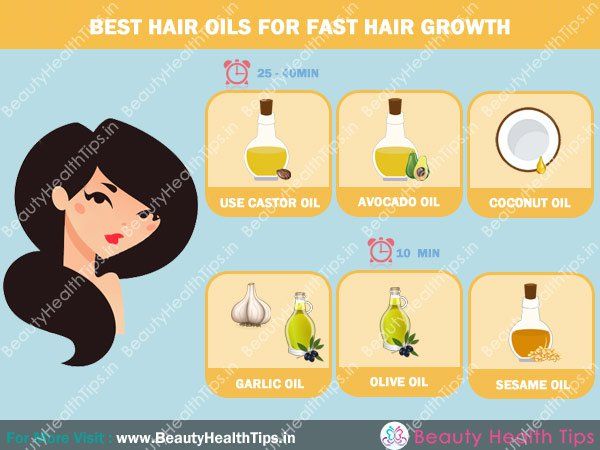 Meilleures huiles capillaires pour la croissance des cheveux rapide