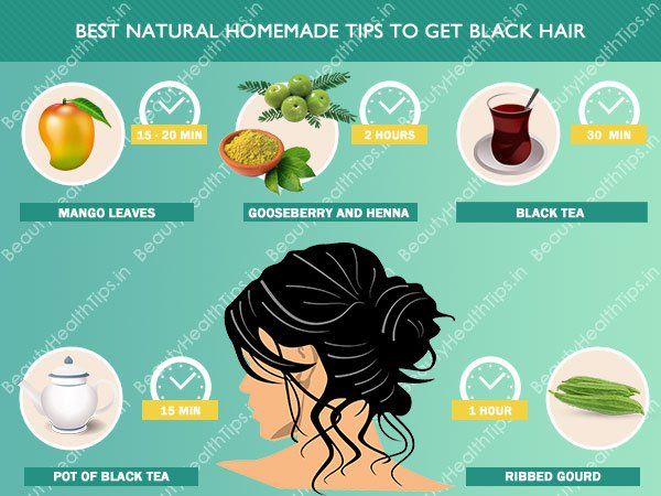Meilleurs conseils naturels faits maison pour obtenir des cheveux noir