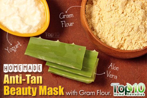 Homemade Anti-Tan Beauté Masque avec Gram Flour