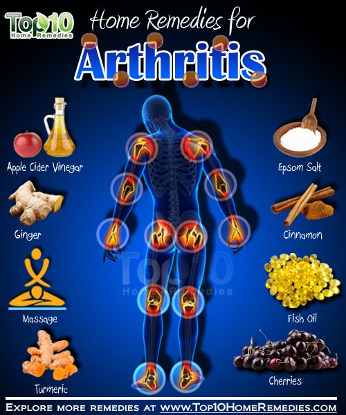 Top 10 des remèdes maison pour l'arthrite