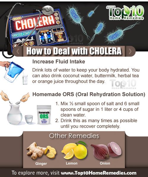 remèdes maison pour le choléra