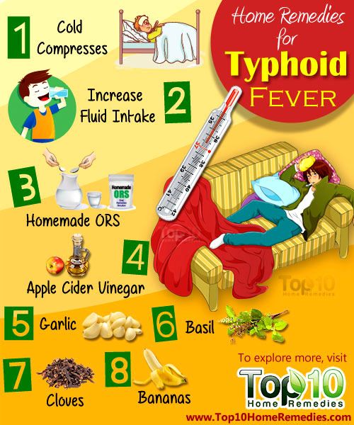 Accueil recours pour la fièvre typhoïde