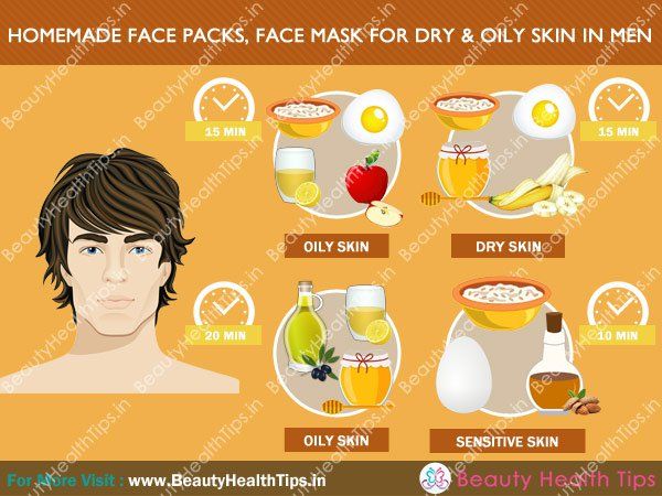 Homemade-face-packs, -face-masque-de-sèche et grasse-peau-à-Men
