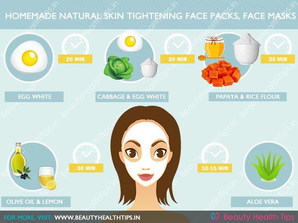 -Face, Masques faciaux packs naturel peau Homemade-serrage-