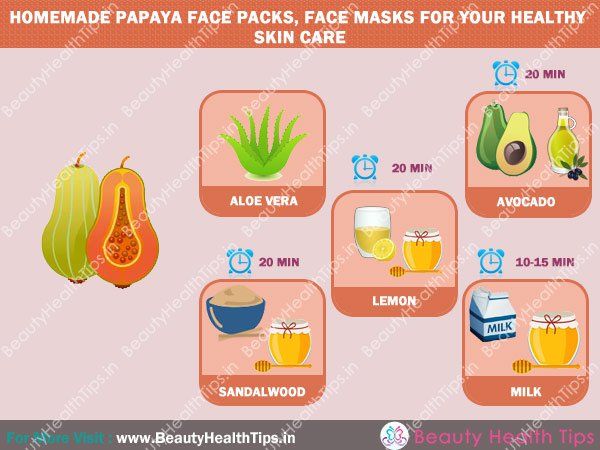 Masques pour le visage de la papaye maison, masques pour vos soins de la peau saine