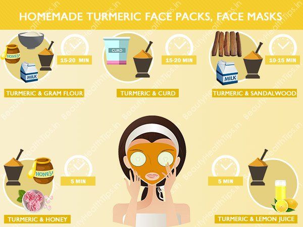 best-naturel-maison-curcuma-face-paquets-face-masques-pour-acné-Pimple sans peau