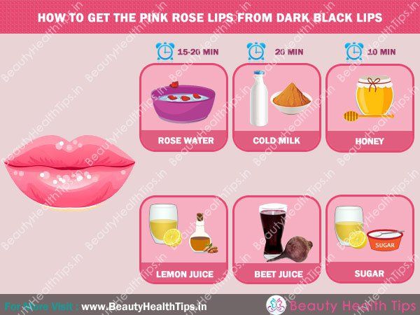 Comment obtenir la rose lèvres des lèvres noires sombres