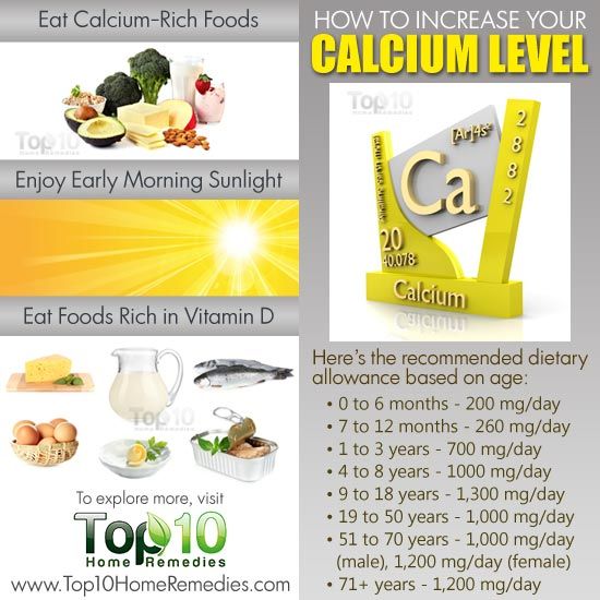 comment augmenter votre niveau de calcium