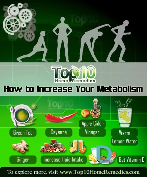 comment augmenter le métabolisme