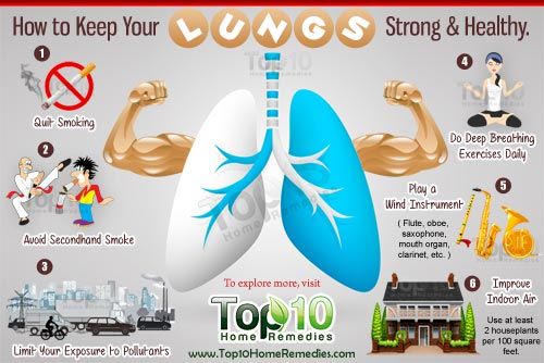 Comment garder vos poumons fort et sain