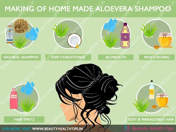 Making-of-home-made-aloevera-shampooing