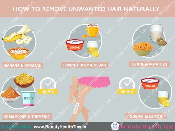 How-to-remove-indésirables-cheveux naturellement