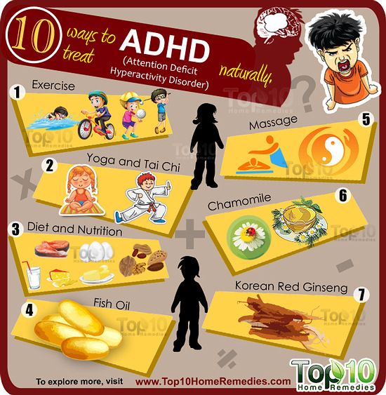 Comment traiter le TDAH naturellement