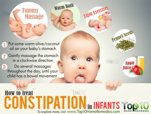 Comment traiter la constipation chez les nourrissons