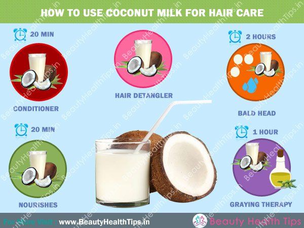 How-to-use-lait de coco-de-soins des cheveux