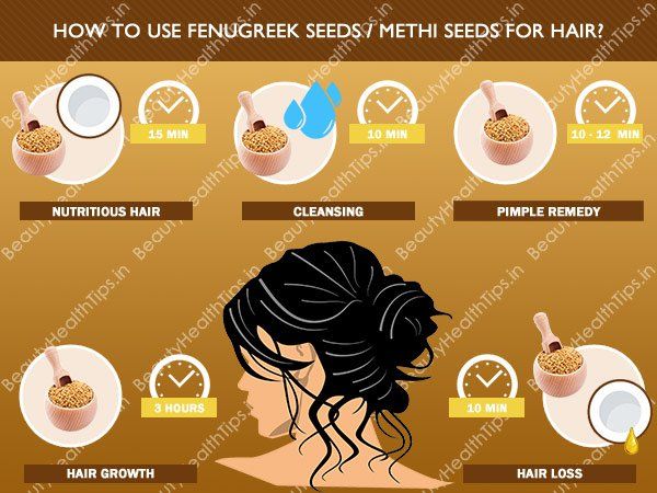Comment utiliser de graines de fenugrec / graines de methi pour les cheveux?
