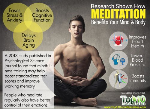 La recherche montre comment la méditation avantages de votre corps et l'esprit