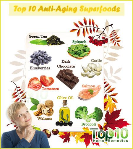 Top 10 superaliments anti-âge