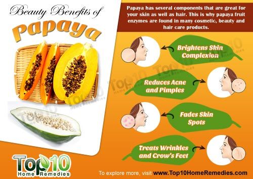 avantages de papaye de beauté