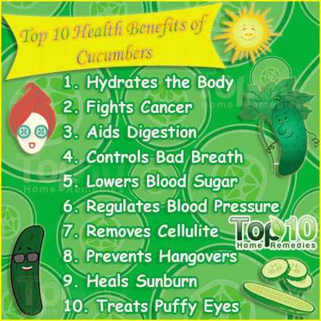 Top 10 des avantages pour la santé de concombres