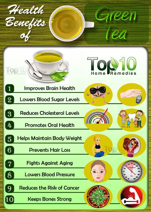 prestations de santé thé vert