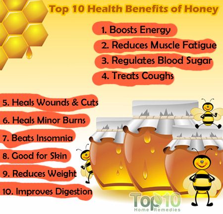 Top 10 des avantages pour la santé de miel