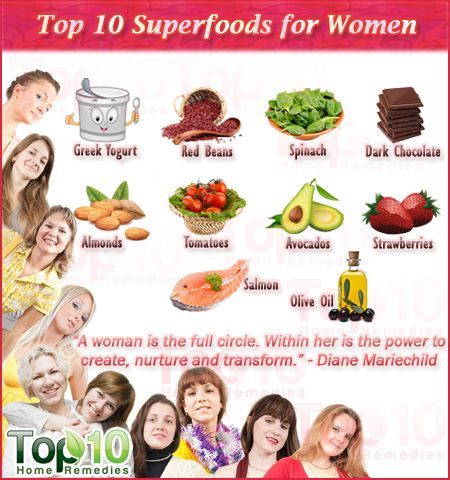 Top 10 superaliments pour les femmes