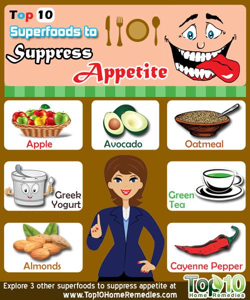 superaliments pour supprimer l'appétit