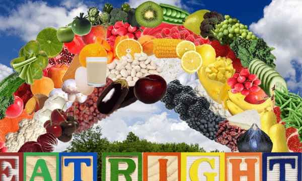 Types d'aliments de couleurs et de leurs avantages pour la santé
