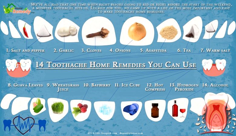 14 Maux de dents remèdes maison que vous pouvez utiliser