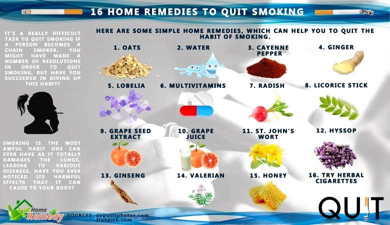 16 remèdes maison pour arrêter de fumer