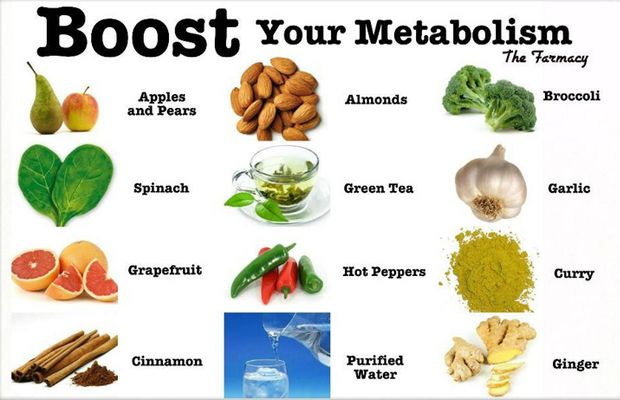 Les aliments qui aident à stimuler le métabolisme