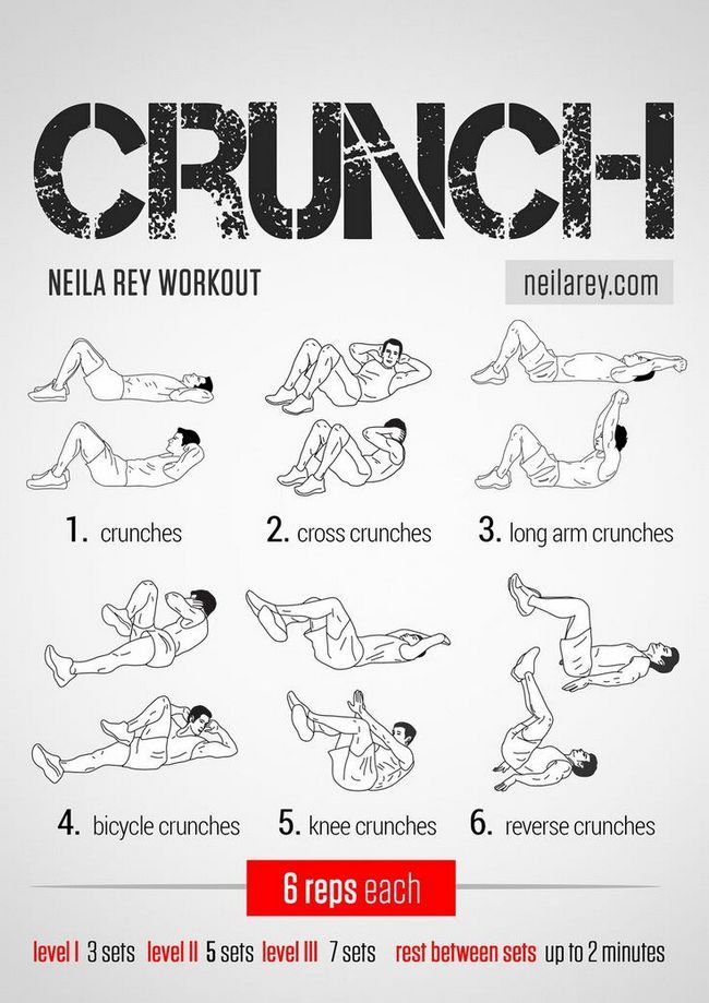 Obtenir six pack ABS avec Craquements