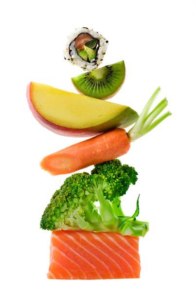 Obtenir six pack abs avec alimentation équilibrée