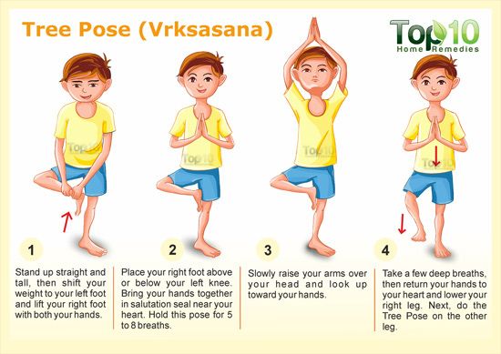 Posture de l'arbre pour le yoga Vrksasana
