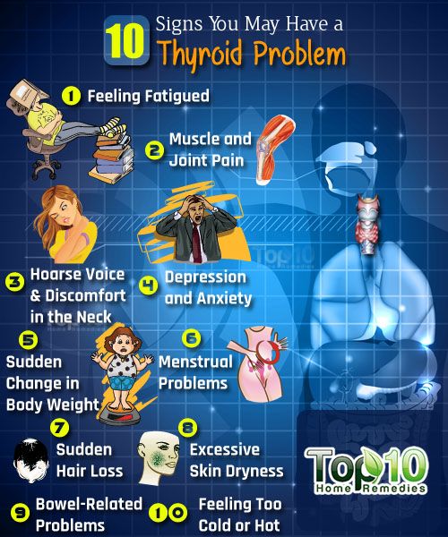 10 signes que vous pourriez avoir un problème de thyroïde