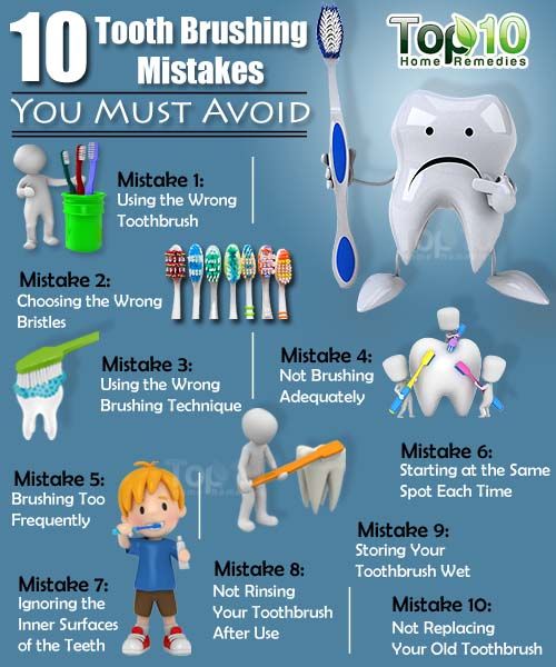 10 brossage des dents erreurs que vous devez éviter
