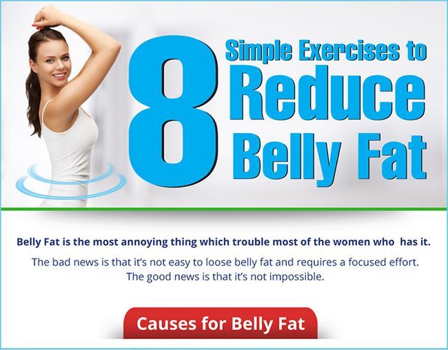 ventre fat1