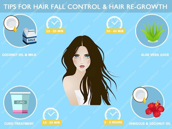 Conseils Amazing pour le contrôle de la chute des cheveux et la repousse des cheveux