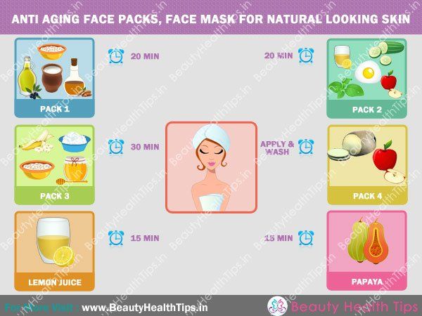 Les packs anti vieillissement du visage, masque de visage pour une peau d'apparence naturelle