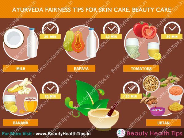 Ayurveda conseils de l'équité pour les soins de la peau, soins de beauté
