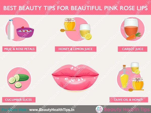 Meilleurs conseils de beauté pour une belle rose de rose lèvres