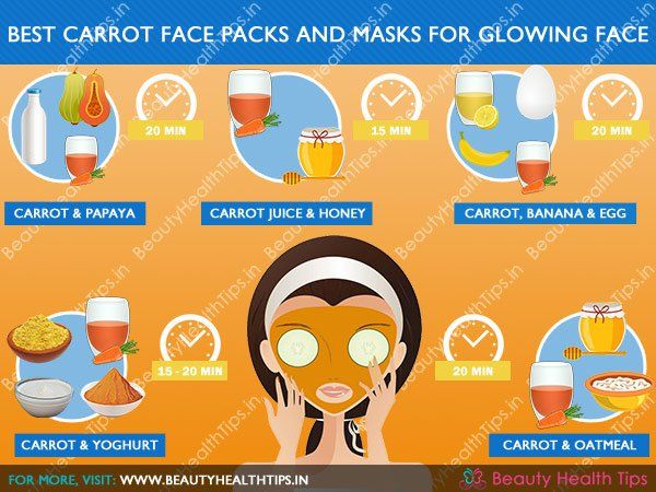 Meilleures masques pour le visage de la carotte et masques pour le visage rougeoyant