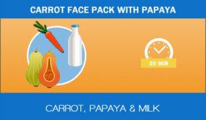 Carotte-face-pack-avec-la papaye