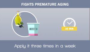 Combats-vieillissement prématuré-