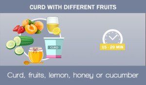 différents fruits-