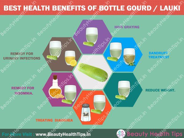 Best-santé-avantages-de-gourde - lauki