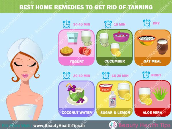 Best-maison-recours-à-obtenir-débarrasser-de-bronzage